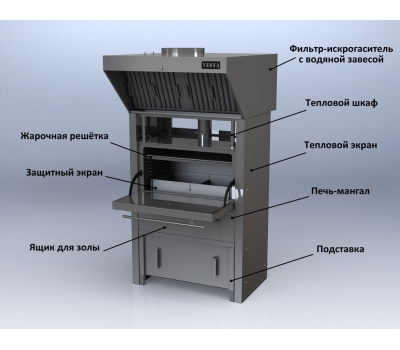 Cuptor cu cărbune 45 VESTA (podea)