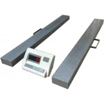 Стрижневі ваги економ