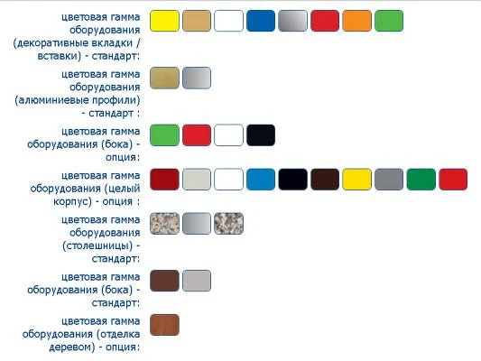 width =