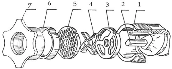 width =