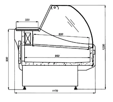 width =