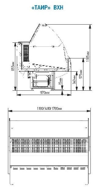 width =