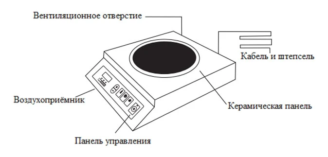 Плита індукційна HURAKAN HKN-ICW35M WOK