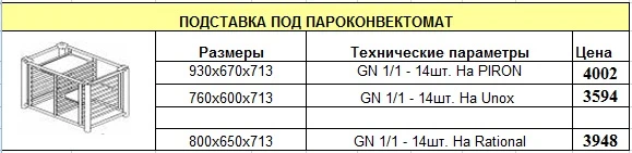 Підставка під пароконвектомат