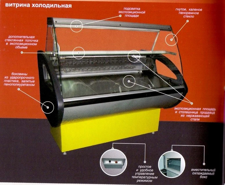width =