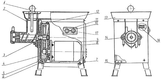 width =