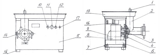 width =