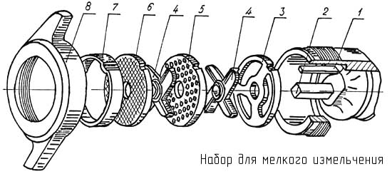 width =